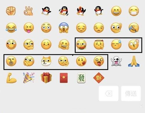 旺柴表情吃瓜,揭秘网络热梗背后的故事